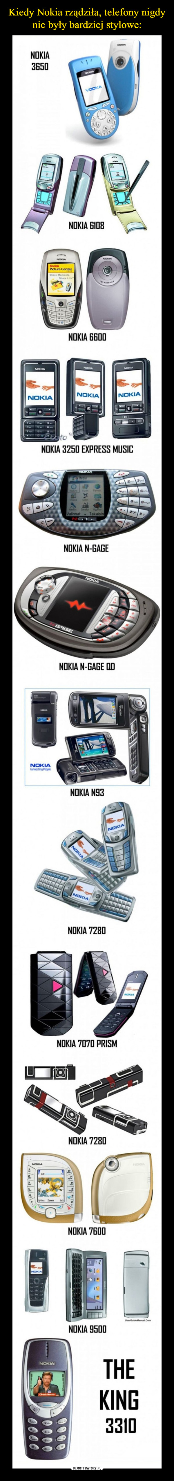 Kiedy Nokia rządziła, telefony nigdy nie były bardziej stylowe: