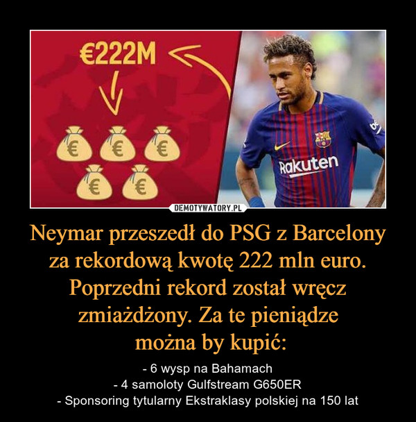 Neymar przeszedł do PSG z Barcelony za rekordową kwotę 222 mln euro. Poprzedni rekord został wręcz zmiażdżony. Za te pieniądze
 można by kupić: