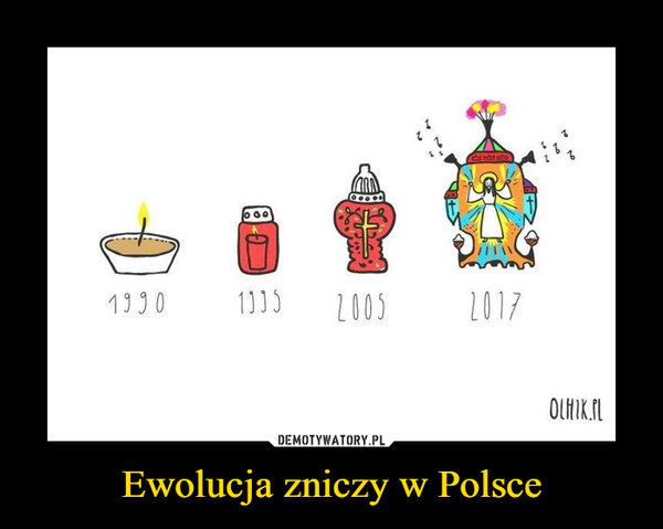 Ewolucja zniczy w Polsce –  