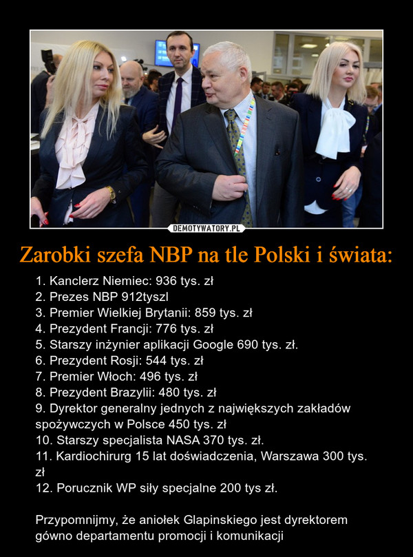 Zarobki szefa NBP na tle Polski i świata: