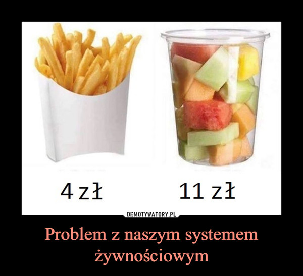 Problem z naszym systemem żywnościowym –  