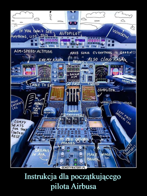Instrukcja dla początkującego 
pilota Airbusa