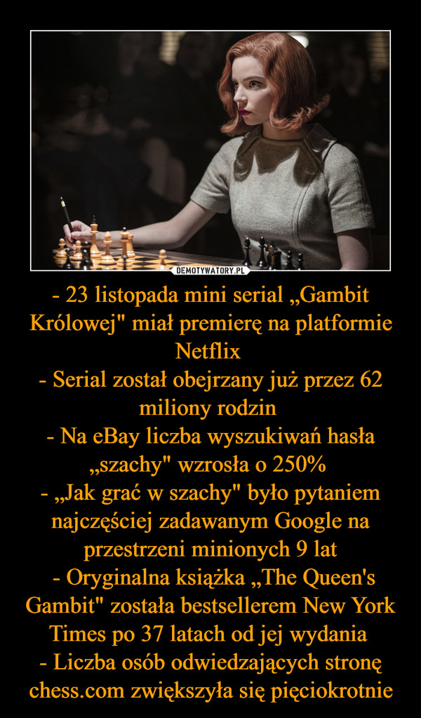 - 23 listopada mini serial „Gambit Królowej" miał premierę na platformie Netflix - Serial został obejrzany już przez 62 miliony rodzin - Na eBay liczba wyszukiwań hasła „szachy" wzrosła o 250% - „Jak grać w szachy" było pytaniem najczęściej zadawanym Google na przestrzeni minionych 9 lat - Oryginalna książka „The Queen's Gambit" została bestsellerem New York Times po 37 latach od jej wydania - Liczba osób odwiedzających stronę chess.com zwiększyła się pięciokrotnie –  
