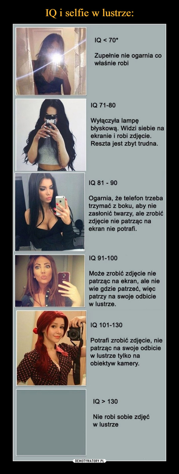 IQ i selfie w lustrze: