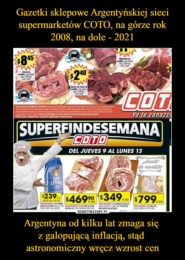 Gazetki sklepowe Argentyńskiej sieci supermarketów COTO, na górze rok 2008, na dole - 2021 Argentyna od kilku lat zmaga się 
z galopującą inflacją, stąd 
astronomiczny wręcz wzrost cen
