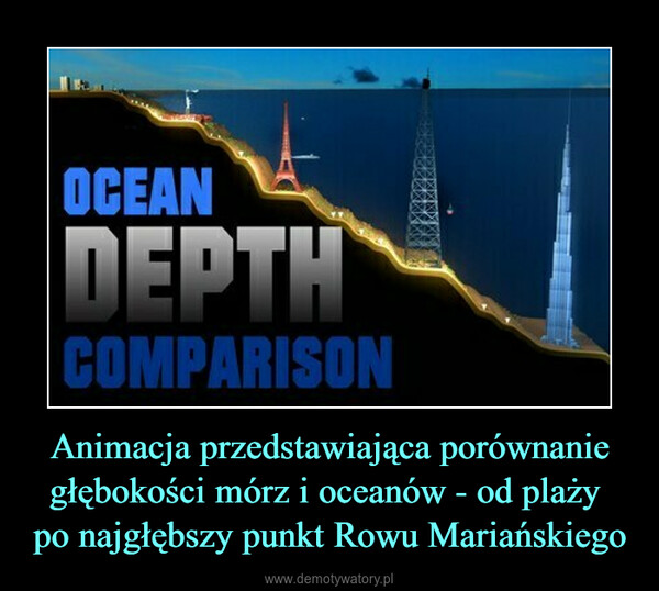 Animacja przedstawiająca porównanie głębokości mórz i oceanów - od plaży po najgłębszy punkt Rowu Mariańskiego –  