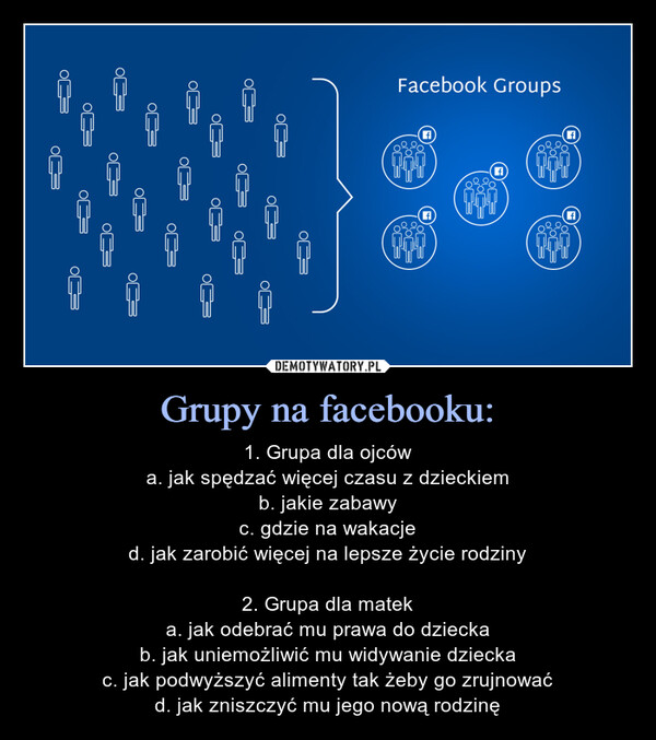 Grupy na facebooku:
