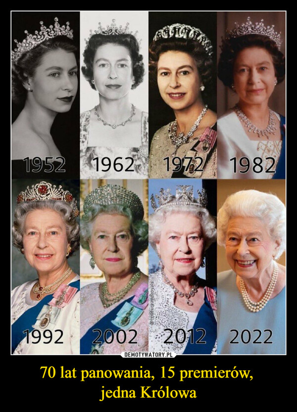 70 lat panowania, 15 premierów, jedna Królowa –  