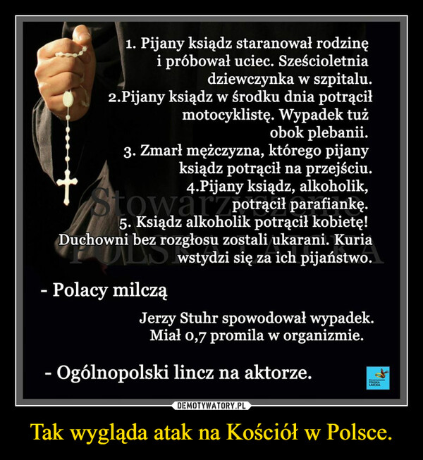 Tak wygląda atak na Kościół w Polsce. –  