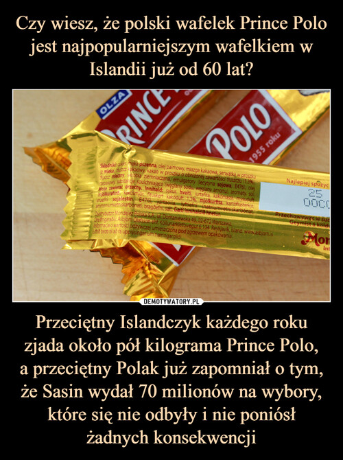Czy wiesz, że polski wafelek Prince Polo jest najpopularniejszym wafelkiem w Islandii już od 60 lat? Przeciętny Islandczyk każdego roku zjada około pół kilograma Prince Polo,
a przeciętny Polak już zapomniał o tym, że Sasin wydał 70 milionów na wybory, które się nie odbyły i nie poniósł żadnych konsekwencji